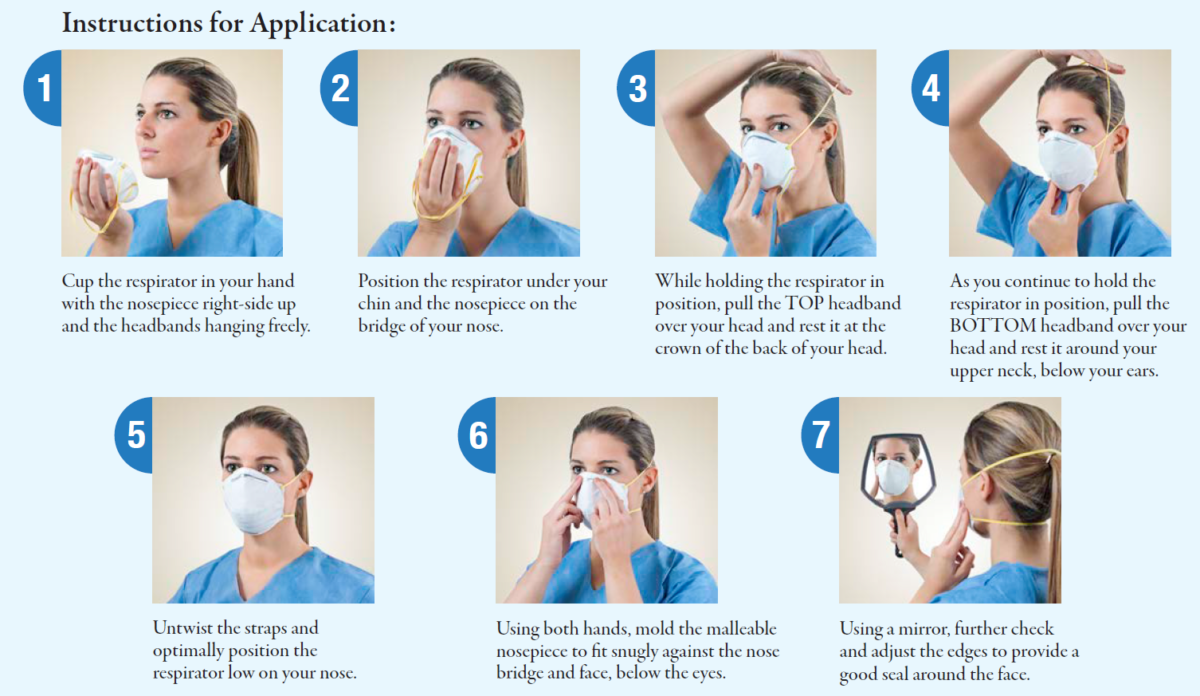 How to Wear and Remove N95 Masks Properly NorthStarlight LLC